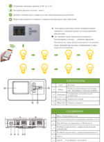 Светодиодная фитолампа, Sun2, ultimate 260W, Samsung, lm301b, bin, Osram 660nm, Гроубокс, гидропоника, cветильник для растений, Полный спектр, quantum board, купить